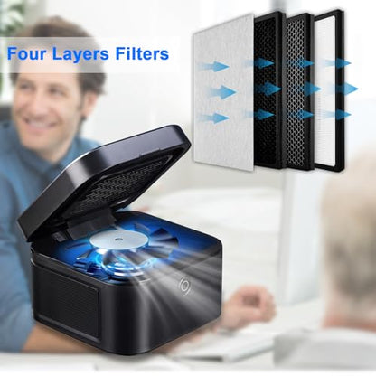 SHD Cenicero sin humo multifuncional,Cenicero de filtro HEPA