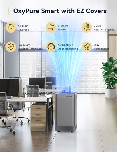 Nuwave Air Purifier for Extra Large Room 2934 Sq Ft, OxyPure