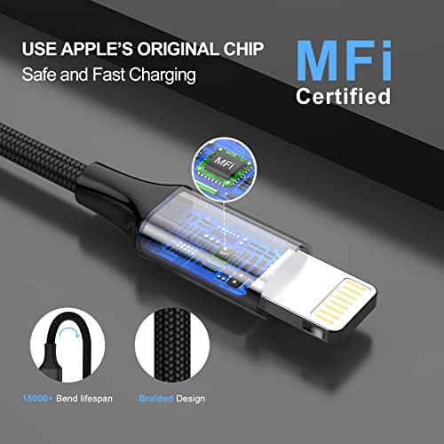 [Certificado Apple MFi] Cargador rápido para automóvil, adap