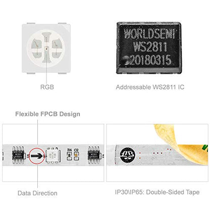 WS2811ALL, Blanco (White PCB)