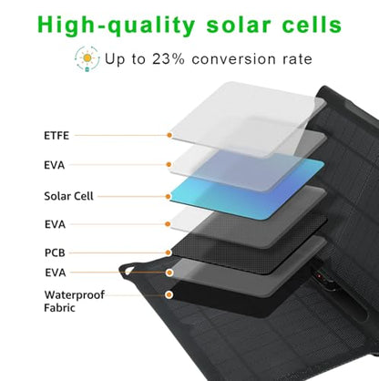 Cargador de panel solar portátil de 14 W, cargador de teléfo