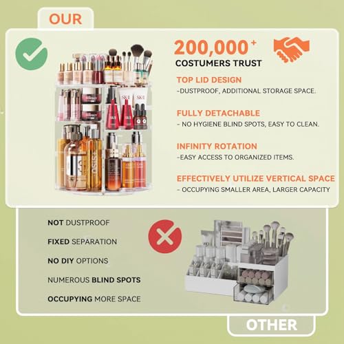 Organizador de maquillaje giratorio, 7 capas ajustables, org
