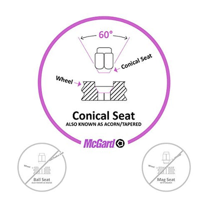 McGard 24538 bloqueos para rueda de cono de asiento cromado