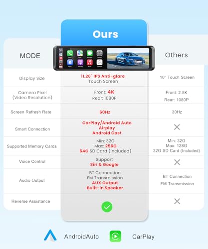 Cámara de espejo retrovisor 4K con Carplay y Android Auto: 1