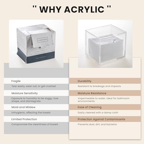 Caja desechable para toalla facial compatible con Clean Skin
