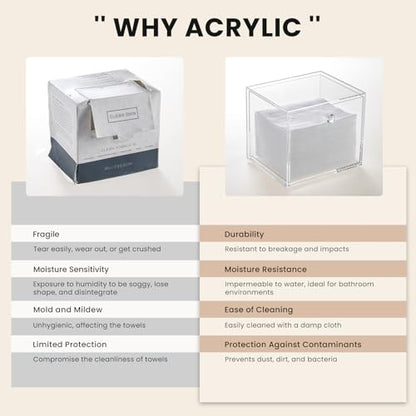 Caja desechable para toalla facial compatible con Clean Skin