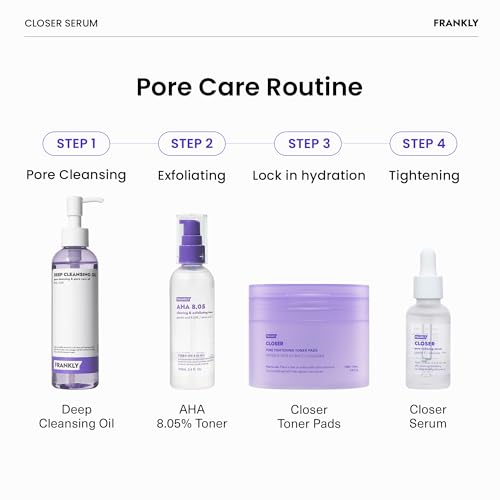 FRANKLY Closer Serum | Suero minimizador de poros | 9 péptid