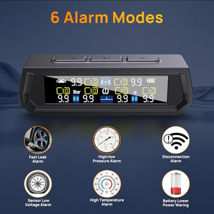 Sistema de monitoreo de presión de neumáticos de caravana, 0