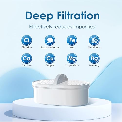 [Original] Filtro de repuesto Waterdrop para todos los siste