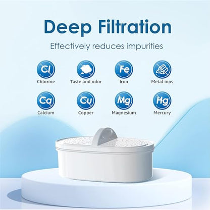 [Original] Filtro de repuesto Waterdrop para todos los siste