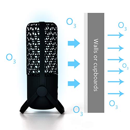 Lámpara UV y Öz öen Sänit izer, mini luz de giro portátil pa