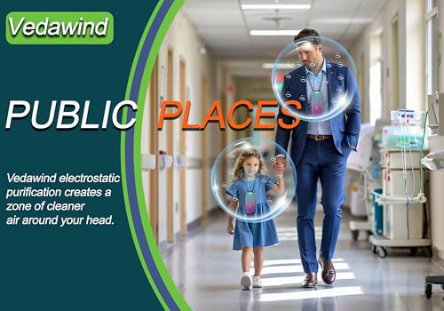 Purificador de aire portátil - Collar ionizador personal por
