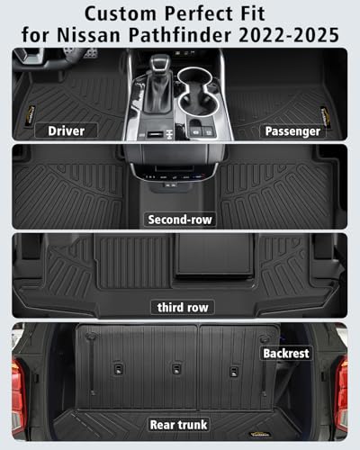 Alfombrillas personalizadas para Nissan Pathfinder 2022-2024