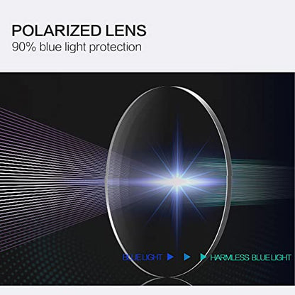Zenottic - Lentes redondos con diseño de bloqueo de luz azul