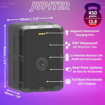 (Júpiter) - Rastreador GPS magnético impermeable para vehícu