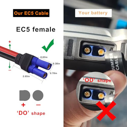 KUNCAN Cable de arranque EC5 con abrazaderas de batería, cli