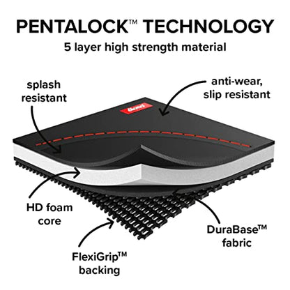 Diono Ultra Mat Protector de asiento de tamaño completo, neg