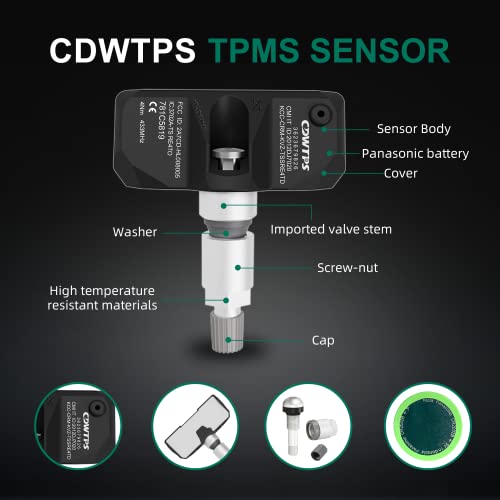 Sensor TPMS, sistema de monitor de presión de neumáticos 433