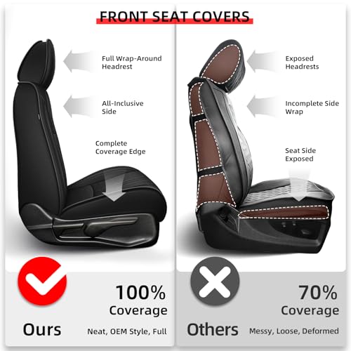 Fundas de asiento para Honda Civic de 10ª generación 2016-20