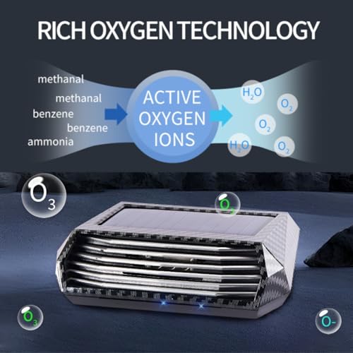 Purificador de aire de coche alimentado por energía solar co