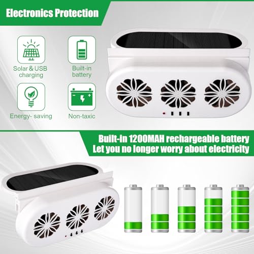 Paquete de 2 ventiladores de escape de automóvil con energía