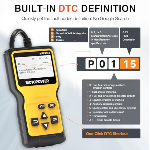 MOTOPOWER MP69033 - Escáner OBD2 para coche, lector de códig