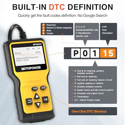 MOTOPOWER MP69033 - Escáner OBD2 para coche, lector de códig