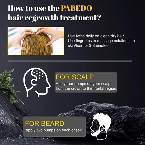 Suero de crecimiento del cabello de minoxidil al 5%, spray d