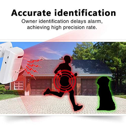 Sistema de alarma, alarma de entrada de seguridad para el ho