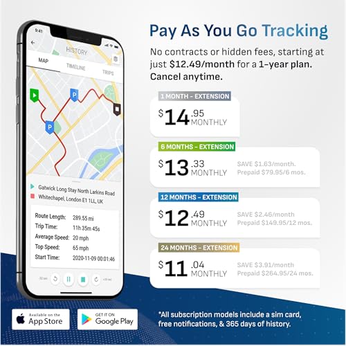 104 PRO - Rastreador magnético de vehículos con GPS 4G, loca