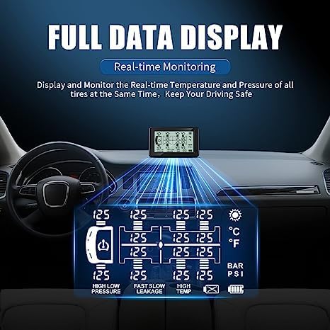 Sistema de monitoreo de presión de neumáticos para RV, TPMS
