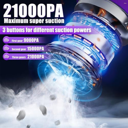 Mini Cordless Handheld Car Vacuum Cleaner/Air Duster/Blower/