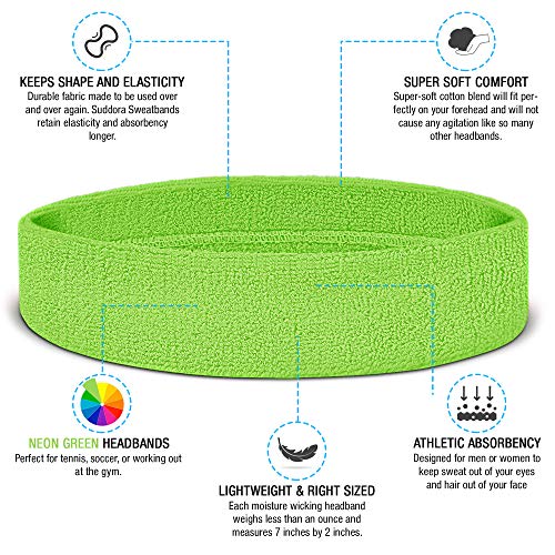 Suddora Diadema de entrenamiento para hombres y mujeres, ban