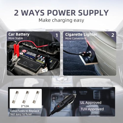 EFFIROSO Kit de gato eléctrico para automóvil hidráulico de