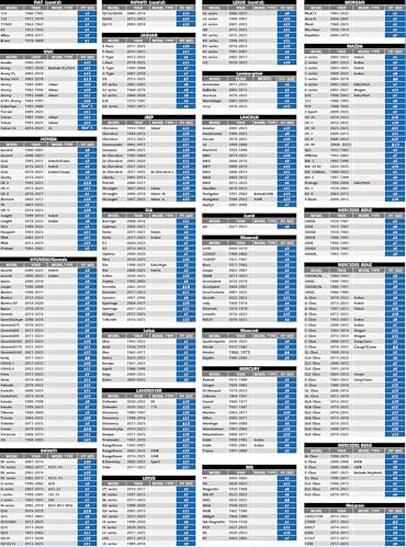 [Actualización 2024] Cubierta de coche SUV de 10 capas imper