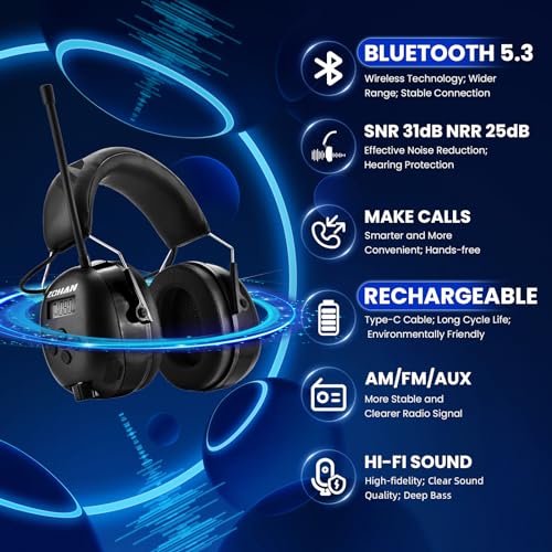 ZOHAN EM042 AM/FM Radio Headphone with Digital Display,Ear P