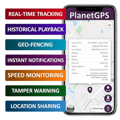 (Júpiter) - Rastreador GPS magnético impermeable para vehícu