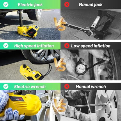 ZAISHANG - Kit de gato eléctrico para coche de 5 toneladas y