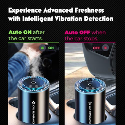 Ambientador inteligente para automóvil – Difusor automático