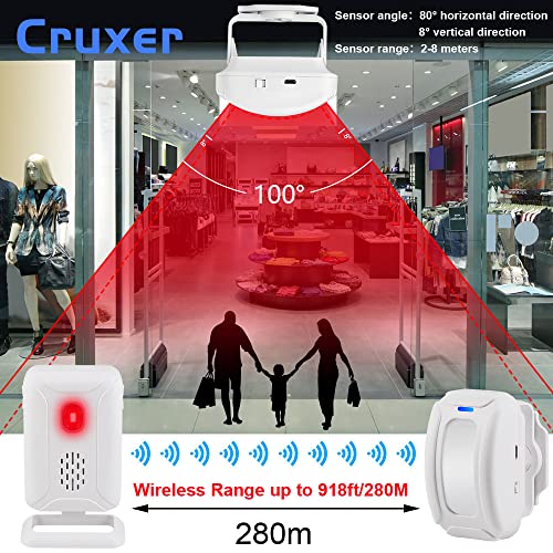 Cruxer Alarma con sensor de movimiento cuando entra en el ra
