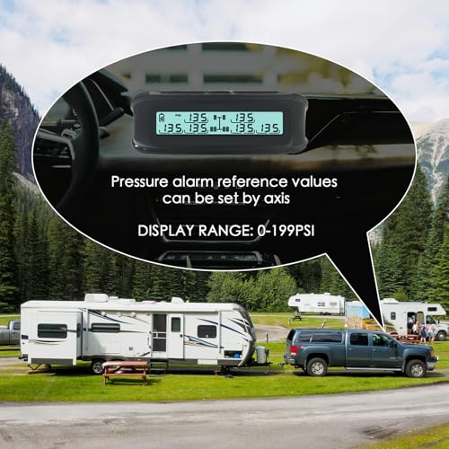 Sistema de monitoreo de presión de neumáticos para RV, (0-19