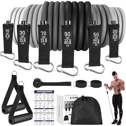 Zacro Bandas de resistencia para entrenamiento, bandas de re