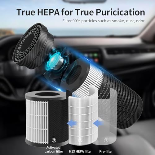 Purificador de aire para automóvil, purificador de aire para