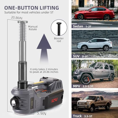 EFFIROSO Kit de gato eléctrico para automóvil hidráulico de