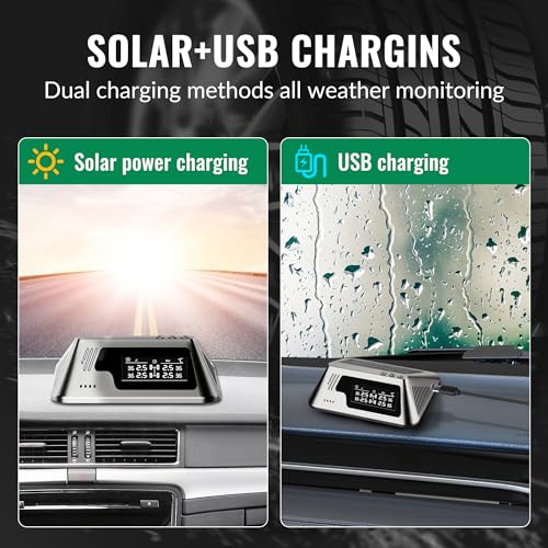 Sistema de monitoreo de presión de neumáticos, TPMS de carga