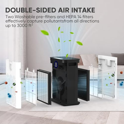Purificadores de aire para habitación grande del hogar, filt