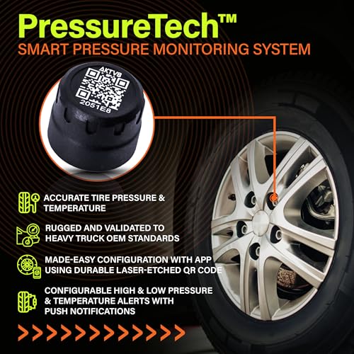 PressureTechTM - Sistema inalámbrico de monitoreo de presión