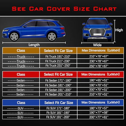 Funda de automóvil de 30 capas para vehículos SUV para todo