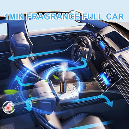 Difusor de coche, ambientador inteligente para automóvil, di