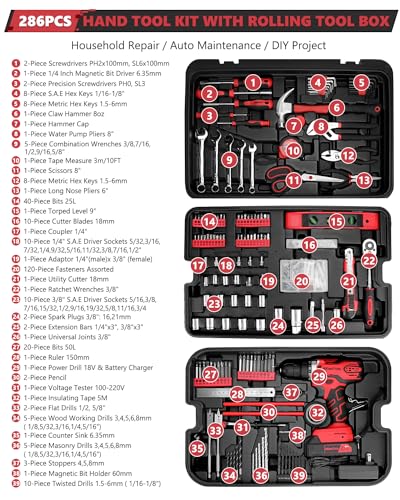 KINGTOOL Kit de herramientas para el hogar, kit de herramien